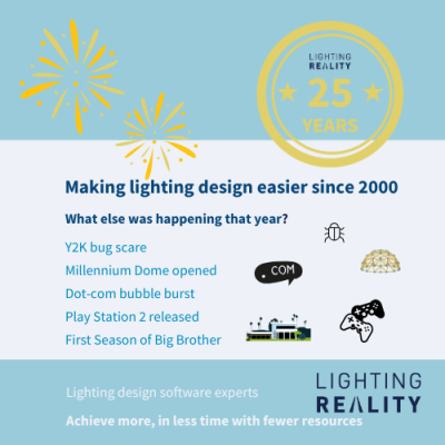 Celebrating 25 years of Lighting Reality. Depicting key events in 2000.